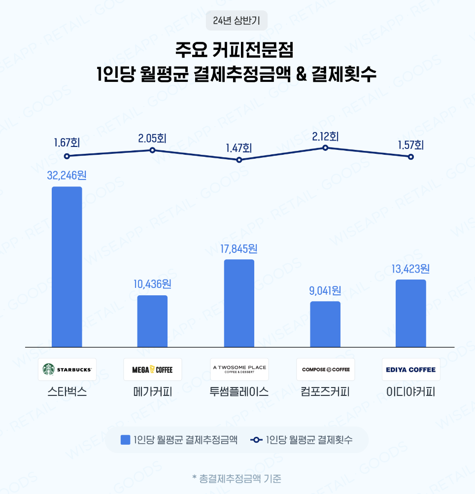 스크린샷 2024-10-05 오후 8.27.02.png