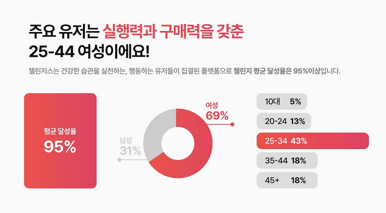 스크린샷 2025-02-04 오후 6.31.26.png