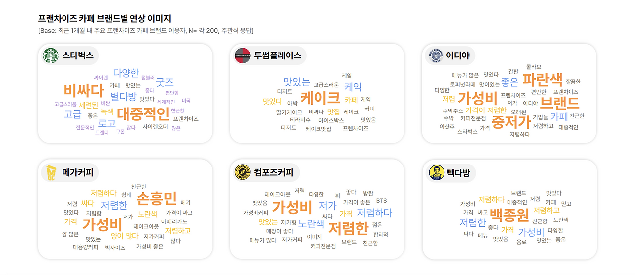 스크린샷 2024-10-05 오후 9.54.25.png