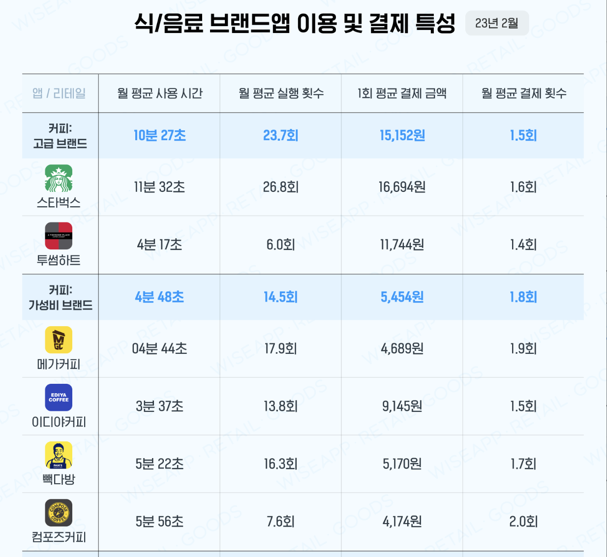 스크린샷 2024-10-05 오후 8.29.26.png