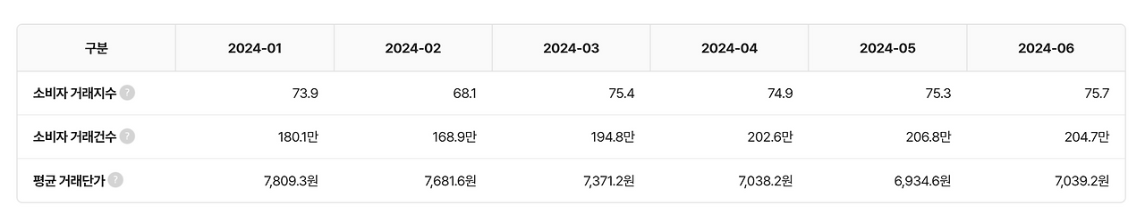 스크린샷 2024-08-15 오후 6.22.25.png