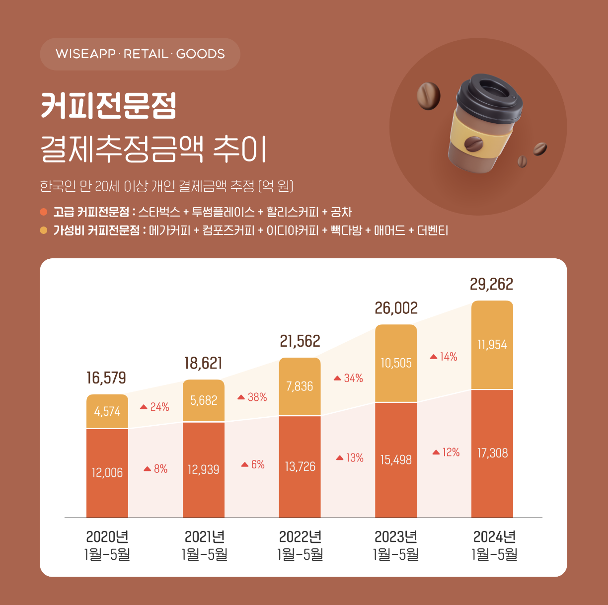 스크린샷 2024-10-05 오후 7.47.21.png