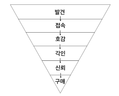 스크린샷 2022-12-24 17.40.10.png
