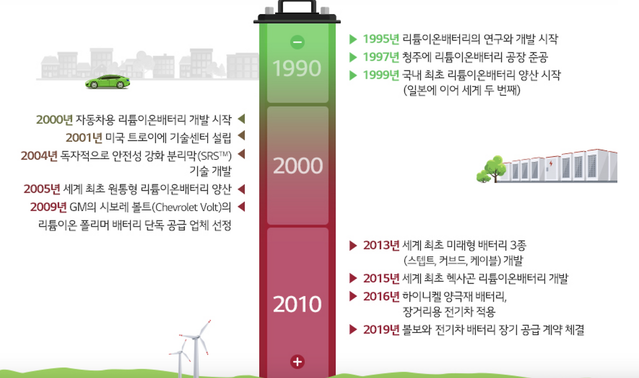 스크린샷 2024-12-15 오후 9.22.47.png