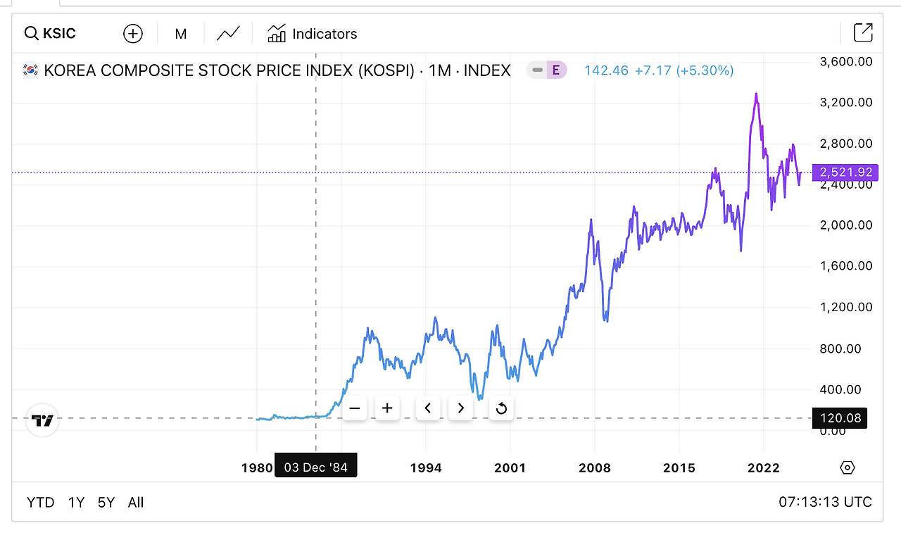 스크린샷 2025-02-09 오후 4.13.14.png