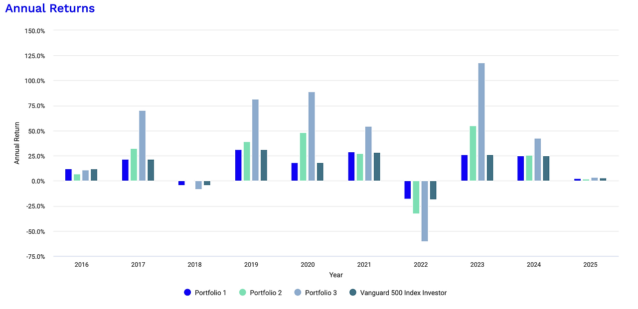 스크린샷 2025-02-04 오후 4.03.40.png