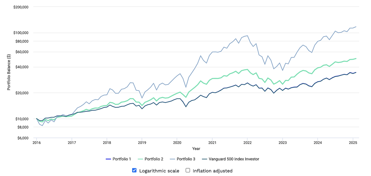스크린샷 2025-02-04 오후 4.03.17.png