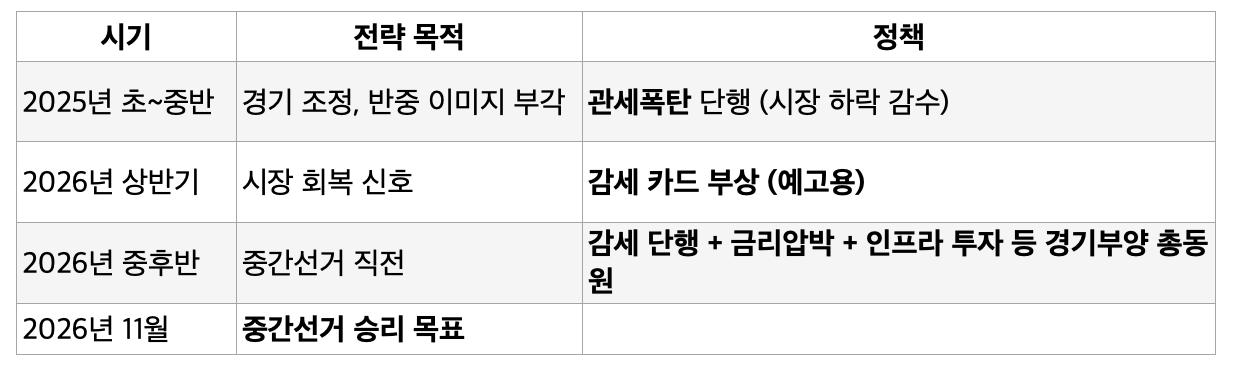 스크린샷 2025-04-05 오후 5.40.27.png