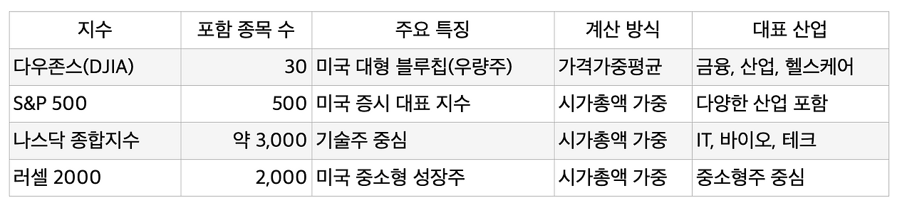 스크린샷 2025-02-05 오전 11.43.12.png