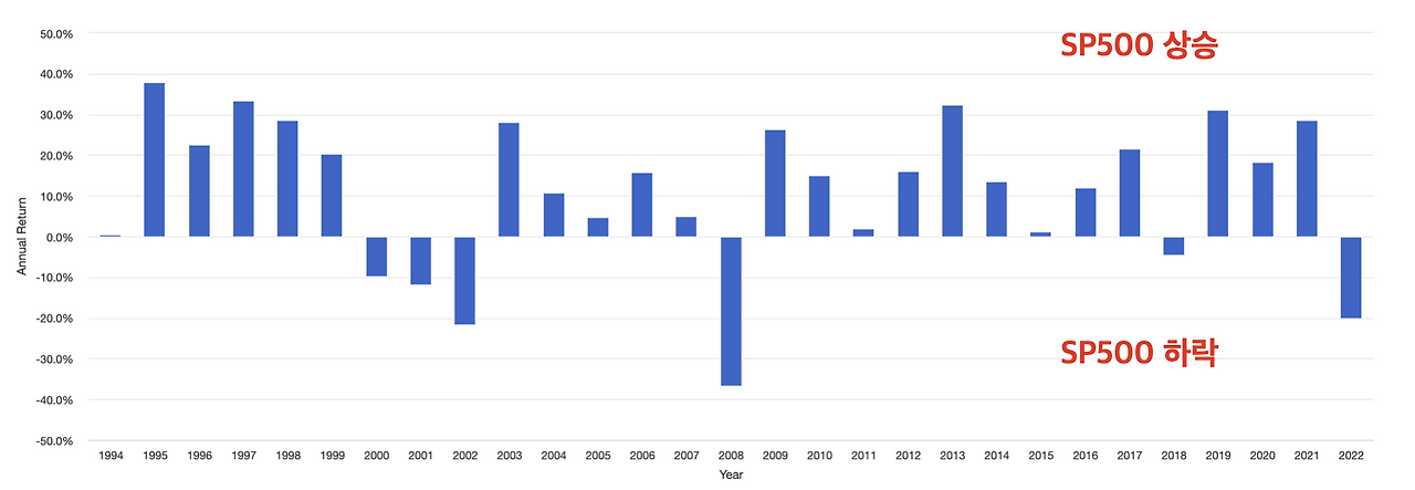 스크린샷 2025-02-03 오후 10.45.43.png
