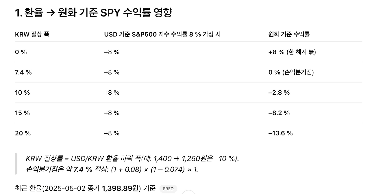 스크린샷 2025-05-09 오전 10.09.05.png