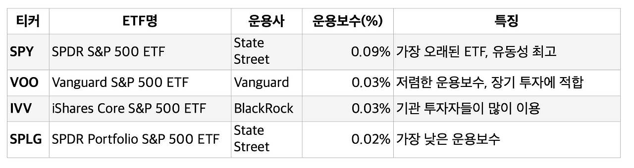 스크린샷 2025-02-05 오전 11.43.20.png