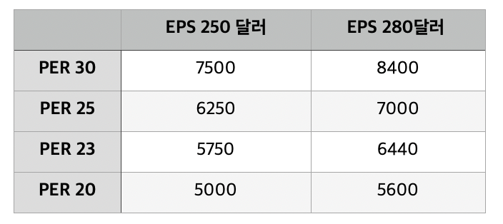 스크린샷 2025-01-11 오전 11.14.51.png