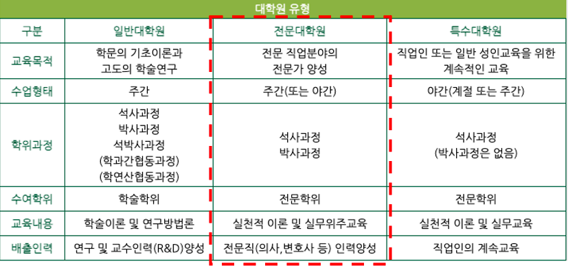 스크린샷 2022-12-18 오전 9.58.36.png