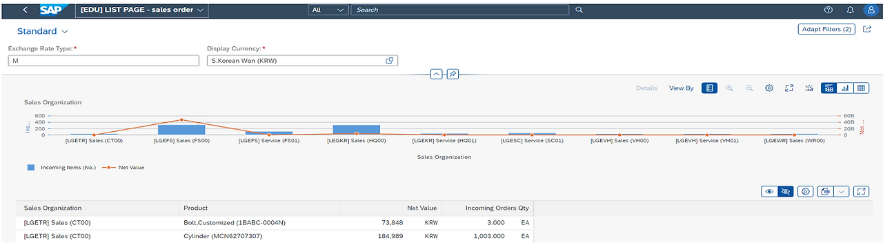 [그림 6-50] Manager KPIs & Reports - ALP Chart 및 Table 설정.png