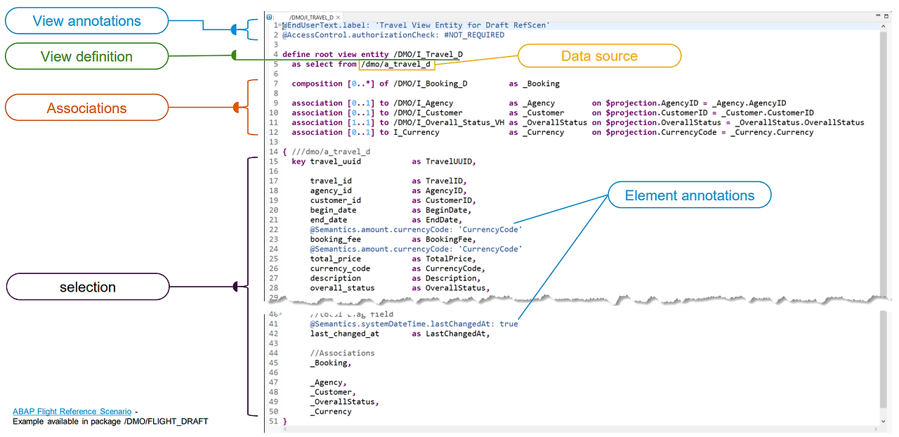ABAP CDS View sample.png