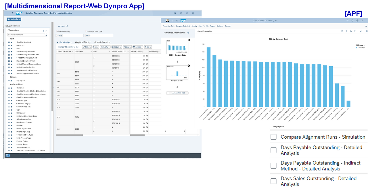 [그림 6-16] 구매 영역 Embedded Analytics App 예시.png