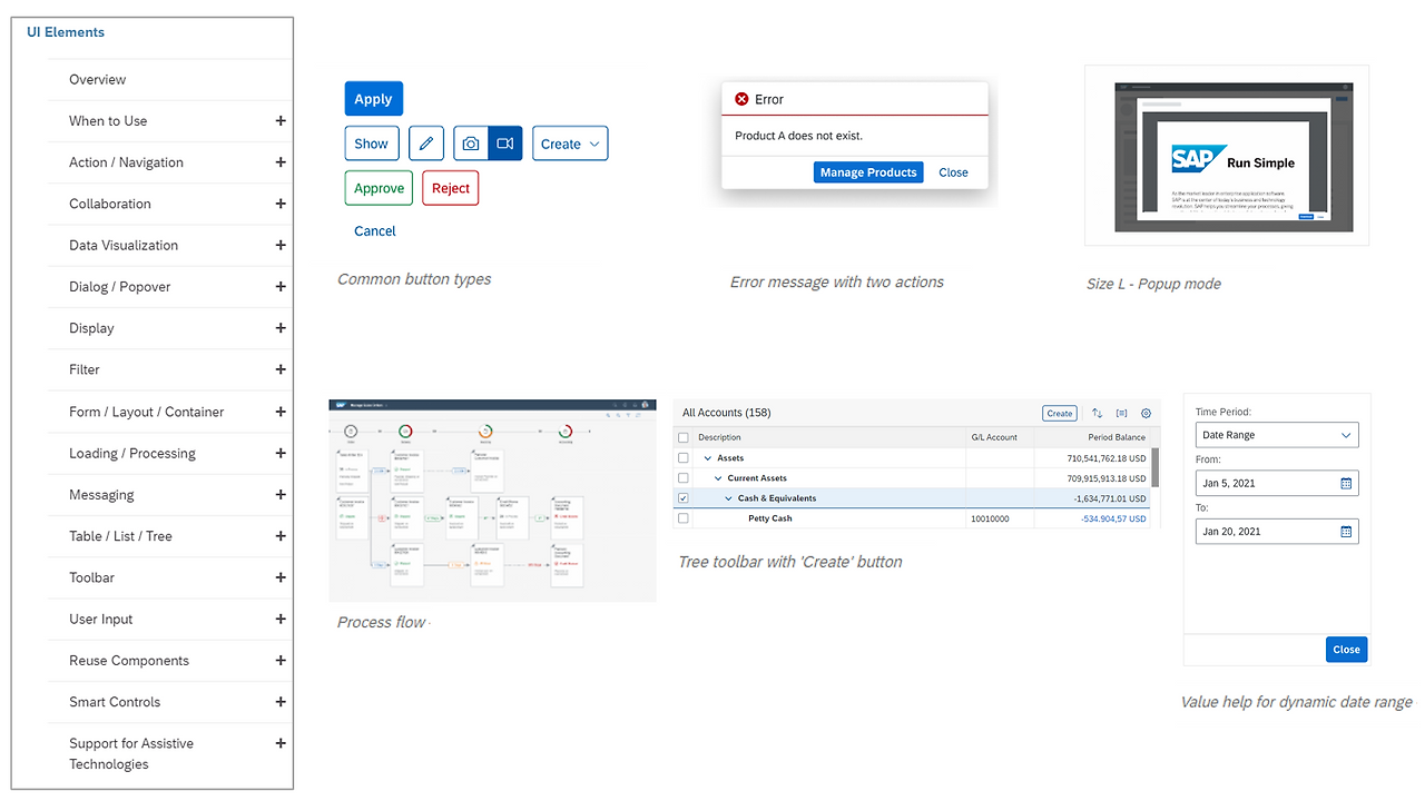 [그림 5-24] Fiori UI Element 유형과 예제.png