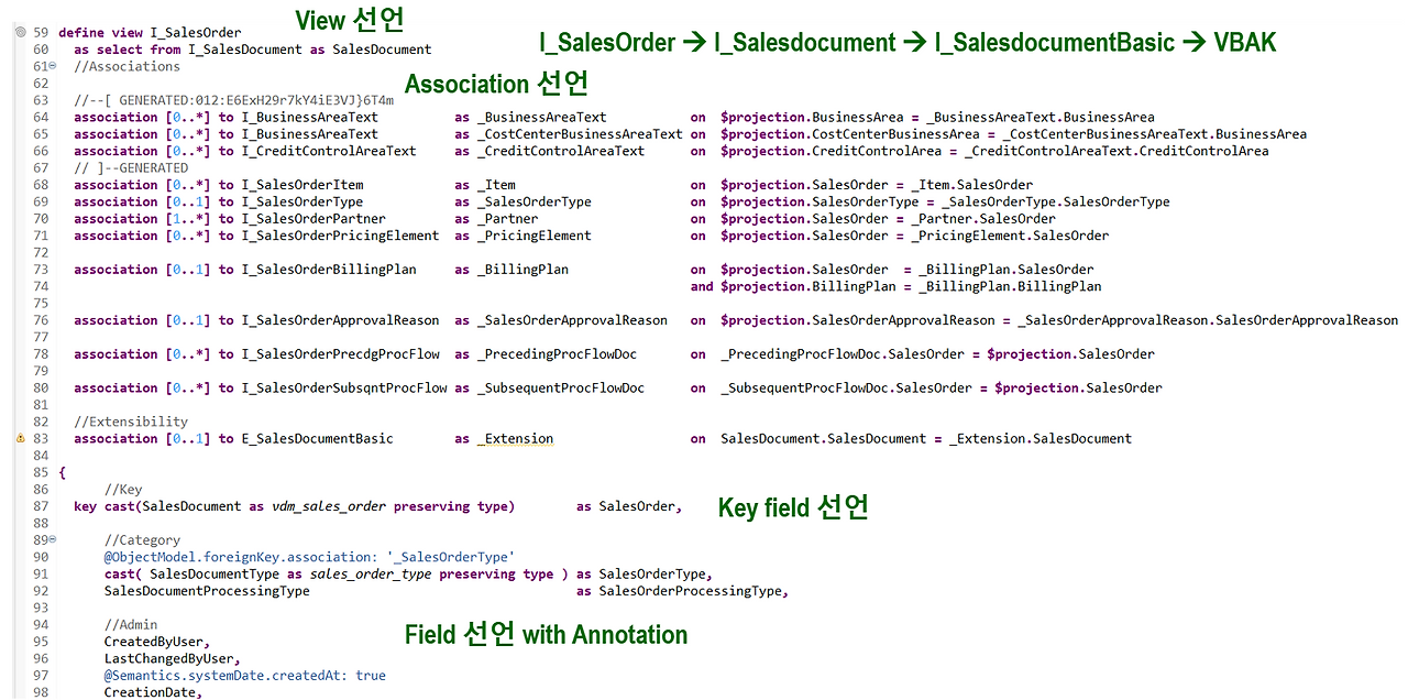 [그림 7-50] 표준 CDS View 참조 - Interface View의 View 선언 부분.png