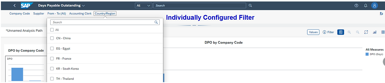 [그림 6-75] Indivisually Confiured Filter 예시.png