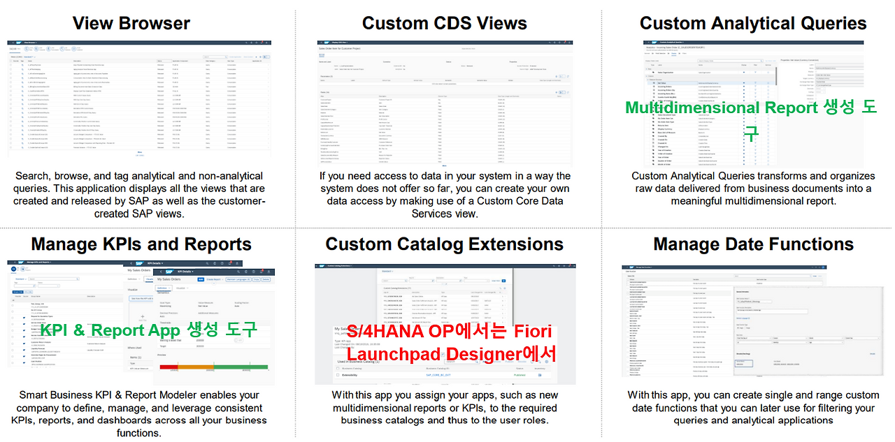 [그림 6-9] Embedded Analytics Analytics Specialist  App.png