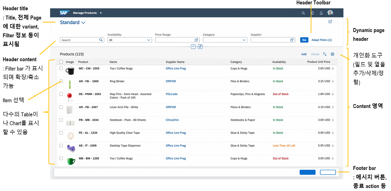 [그림 5-5] List Report Fiori Element App.png