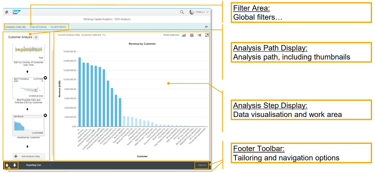 [그림 6-51] Analysis Path Framework 기반 App.png