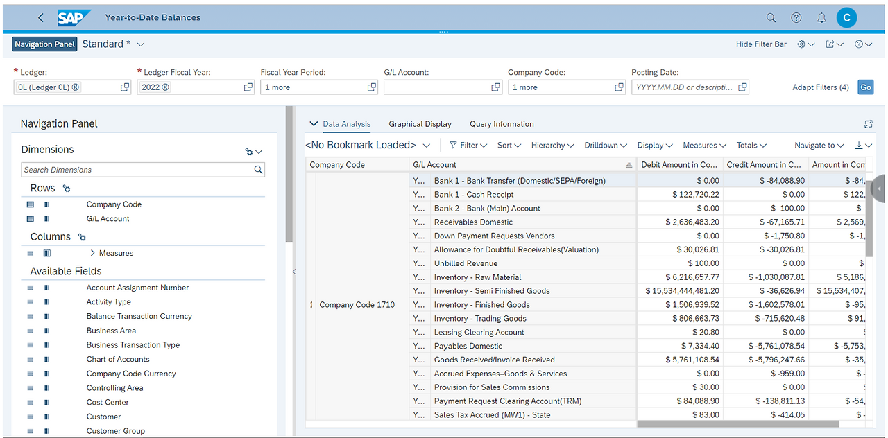 [그림 6-15] Finance 영역 Embedded Analytics App 예시.png