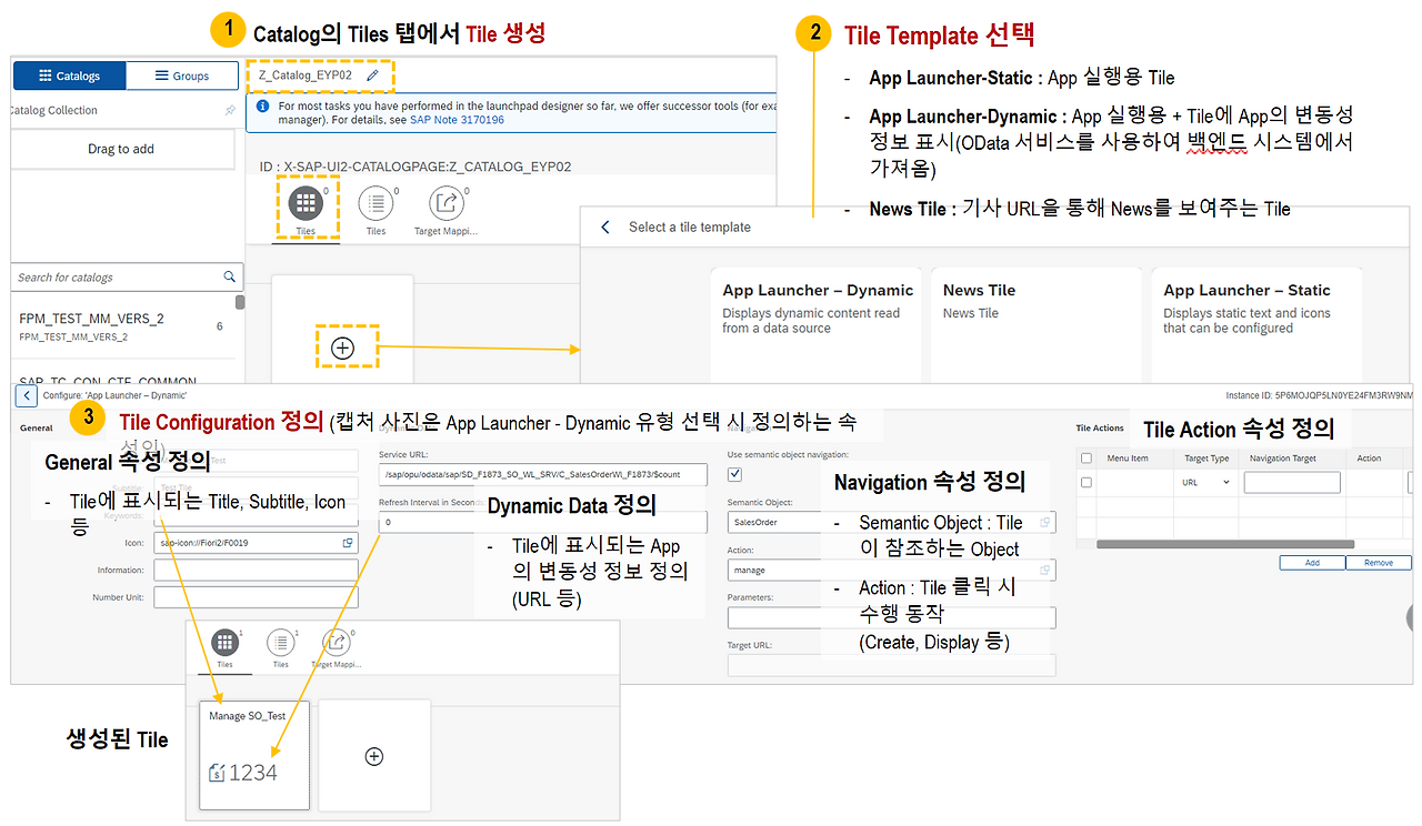 [그림 5-39] Tile 생성.png