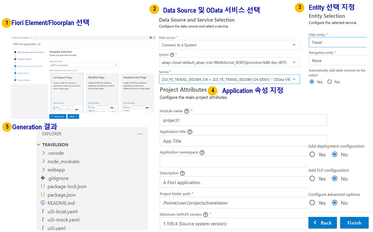 [그림 5-64] Application Generator.png