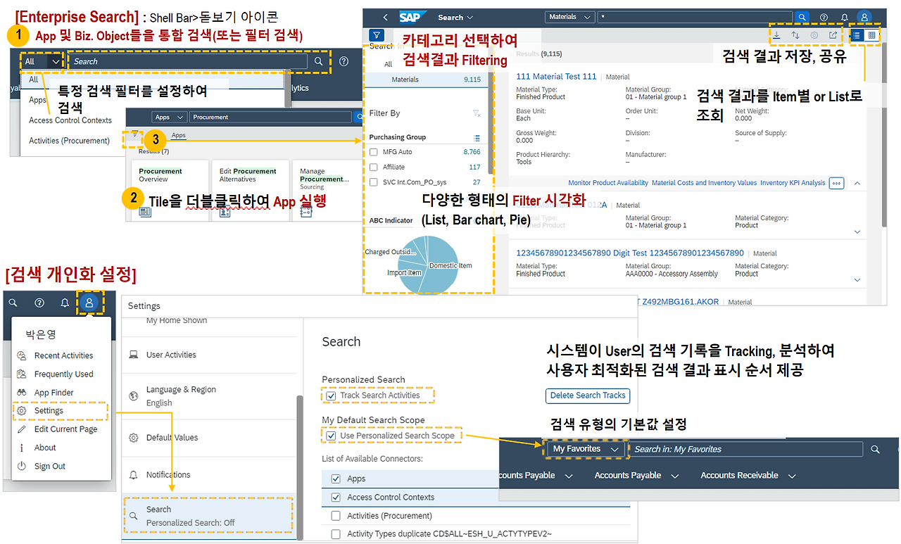 [그림 5-34] Fiori Launchpad Shell Bar - Enterprise Search.png
