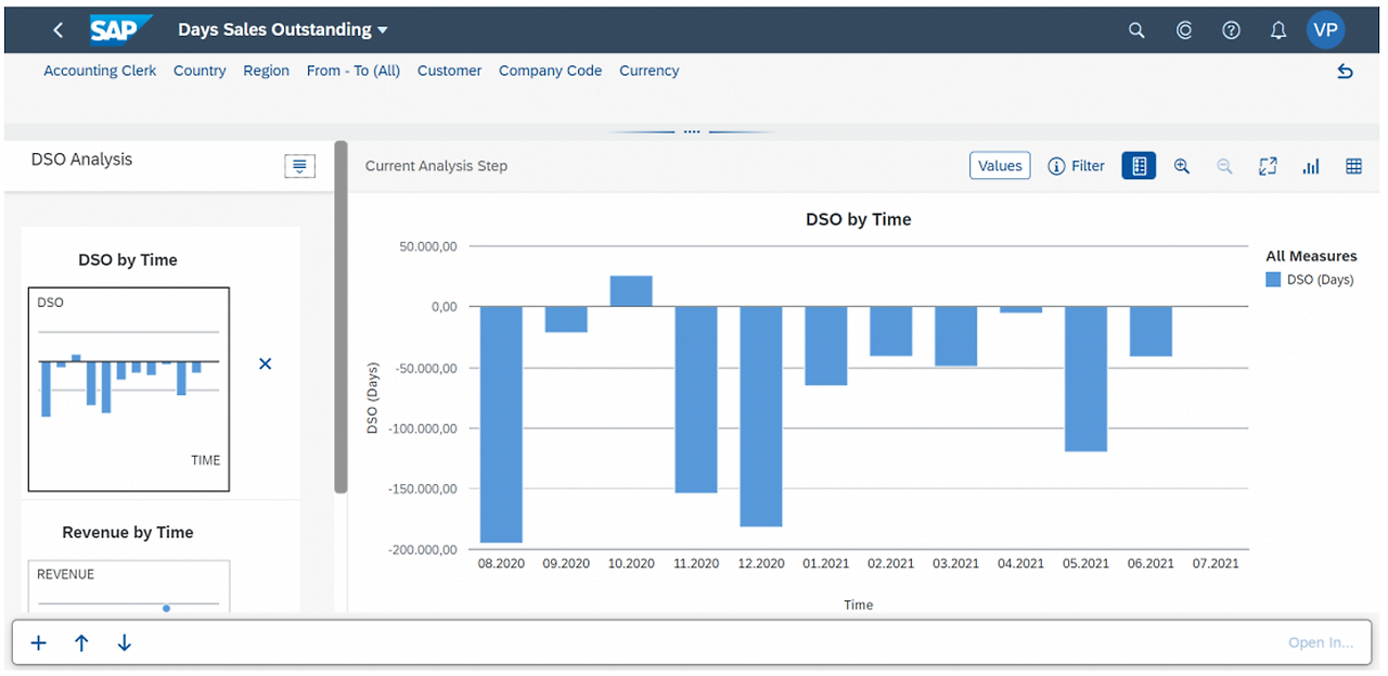 [그림 6-5] APF(Analysis Path Framework) App.png