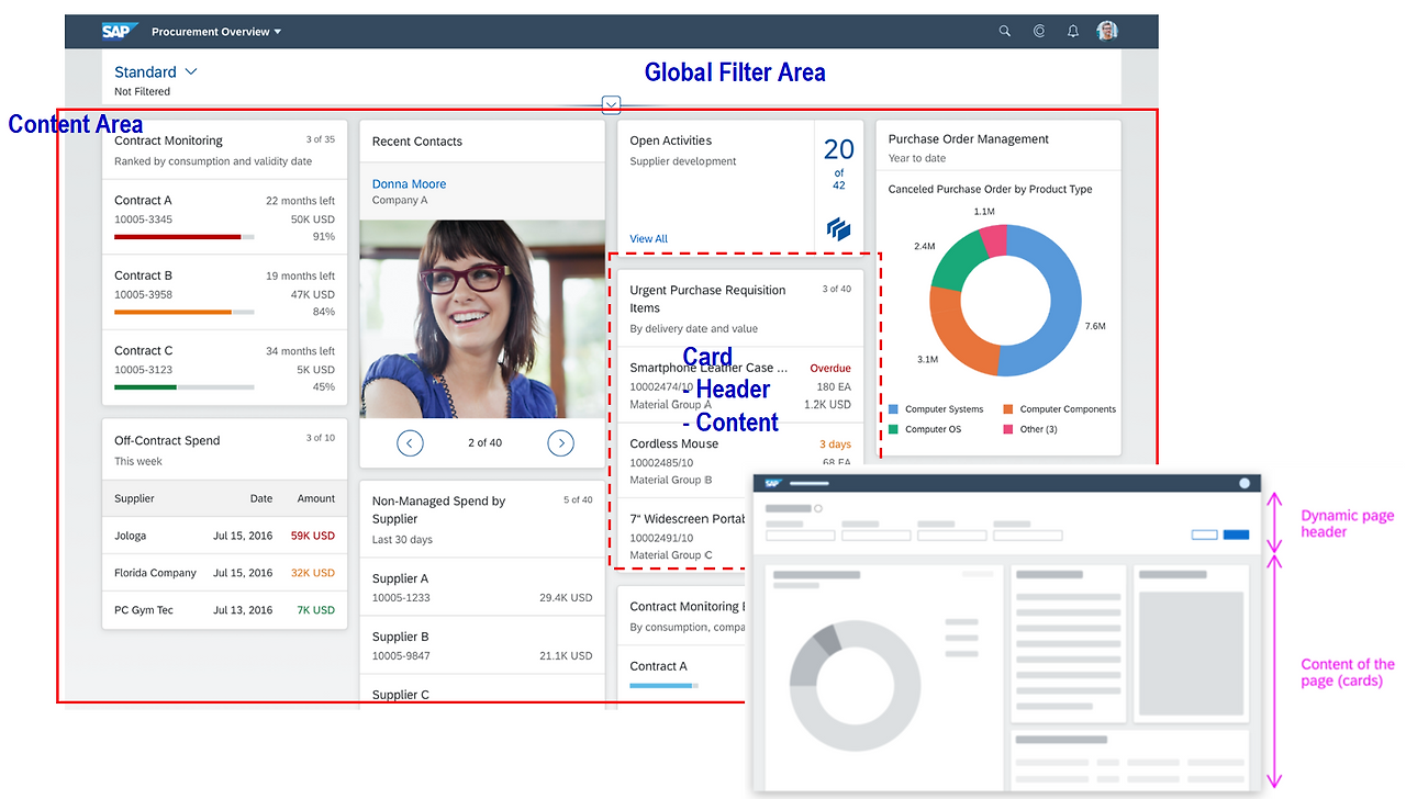 [그림 5-10] Overview Page Fiori Element App.png