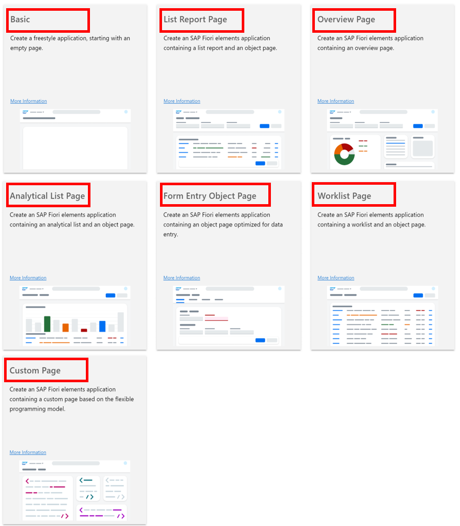 [그림 5-61] Fiori App Template 유형.png