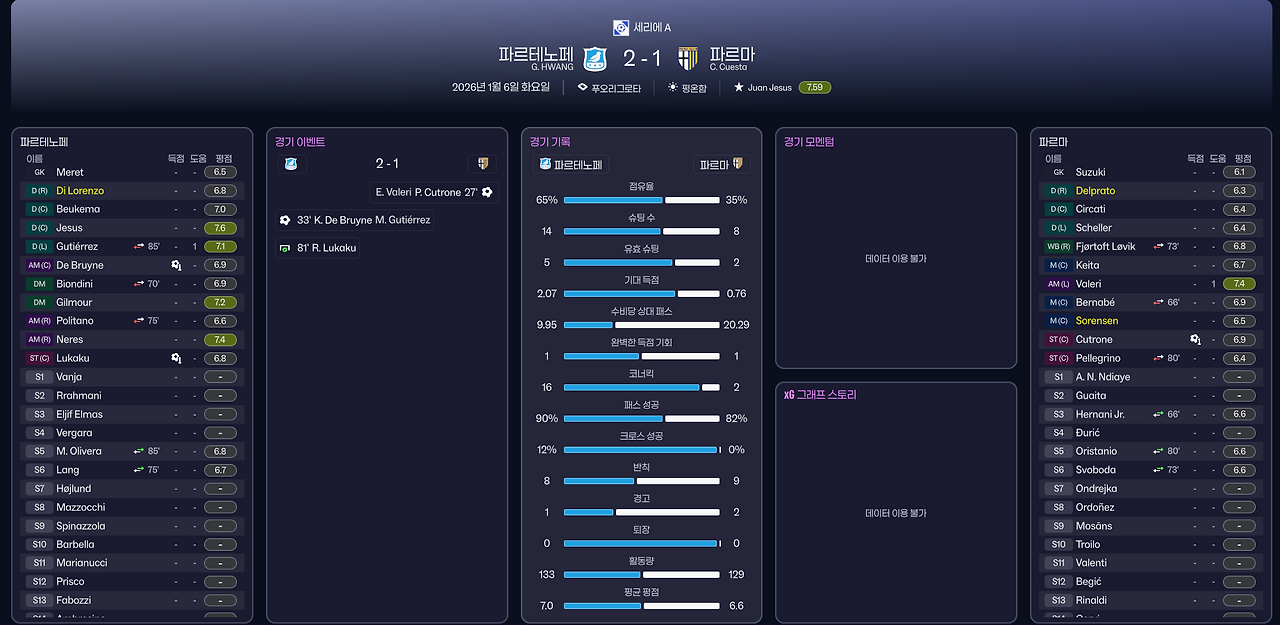 풀타임 보고서.png