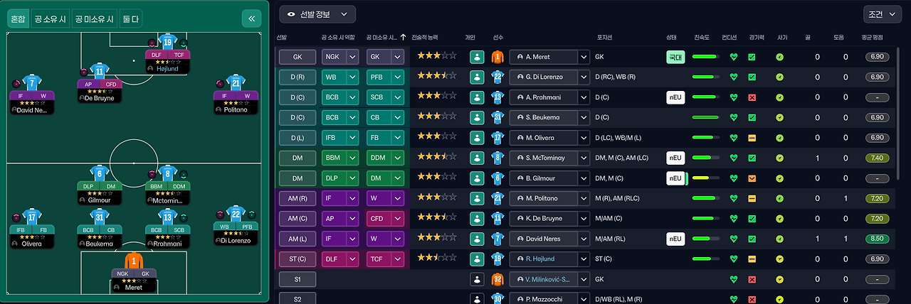 경기 시작 전 선발 라인업과 전술.png