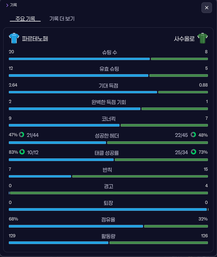 경기 전체 기록.png