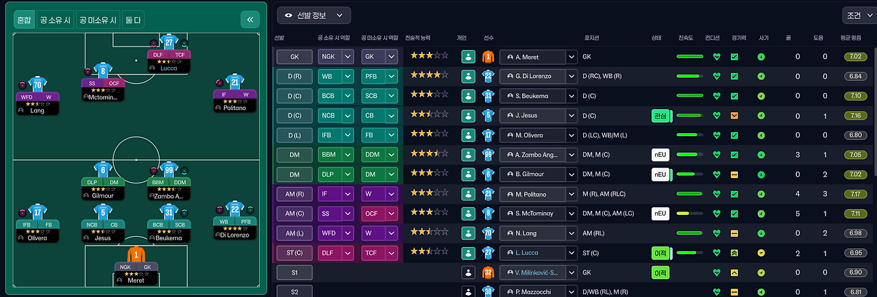 선발진 로테이션 입니당.png