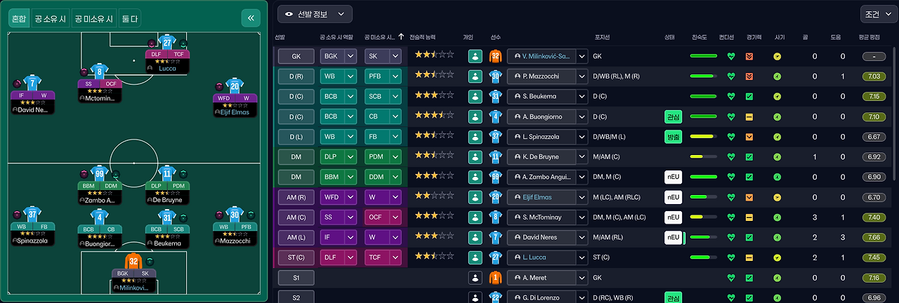 선발진과 포지션.png