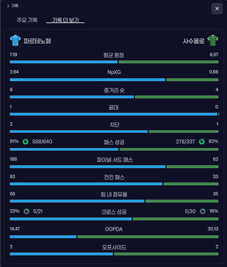 경기 전체 기록 더 보기.png