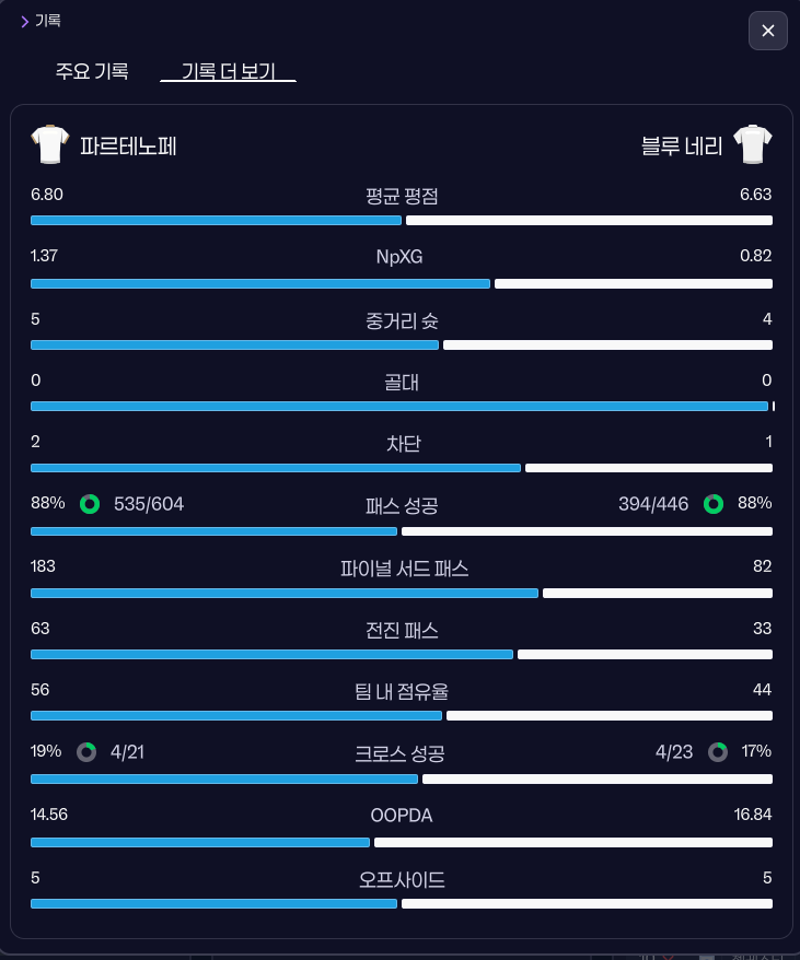 경기 스탯 더보기.png