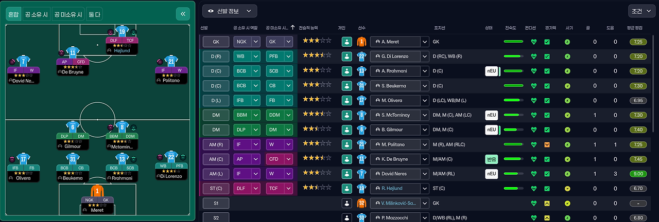 선발 라인업.png