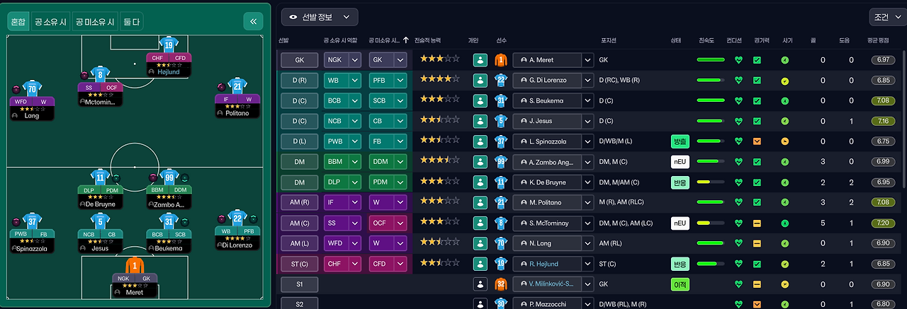 선발진과 포지션.png