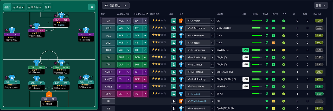 선발진과 포메이션.png