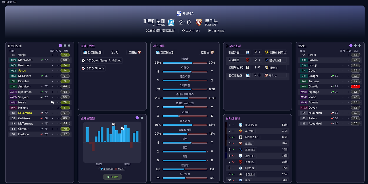 풀타임 보고서.png