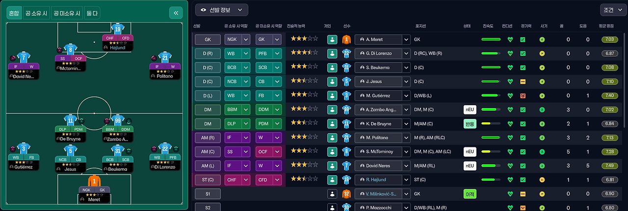 선발진과 포지션.png