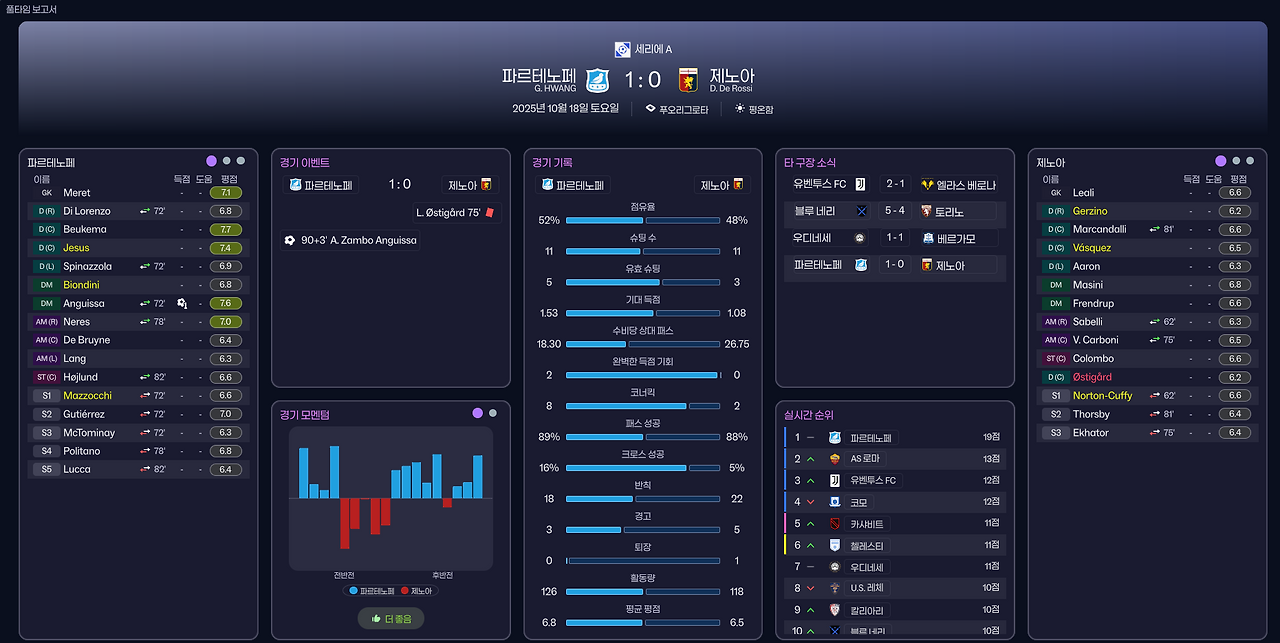 경기 풀타임 보고서.png