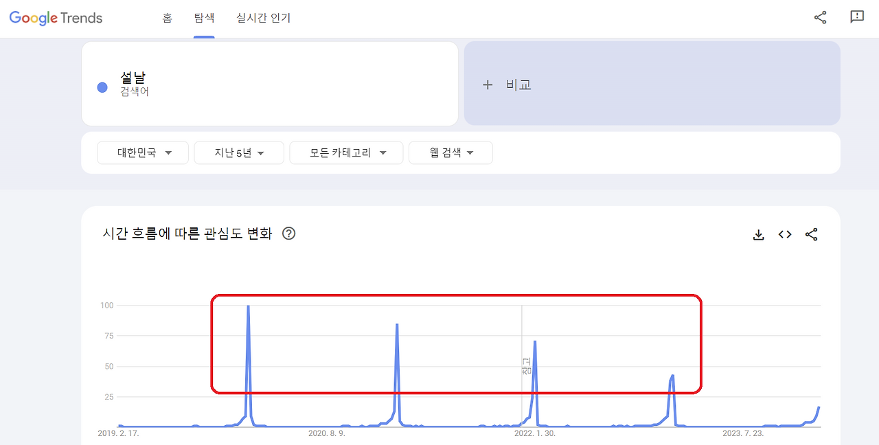 구글트렌드5.png
