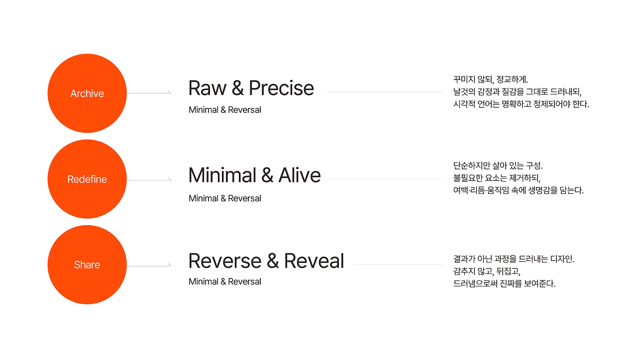 브런치_글_  10.png