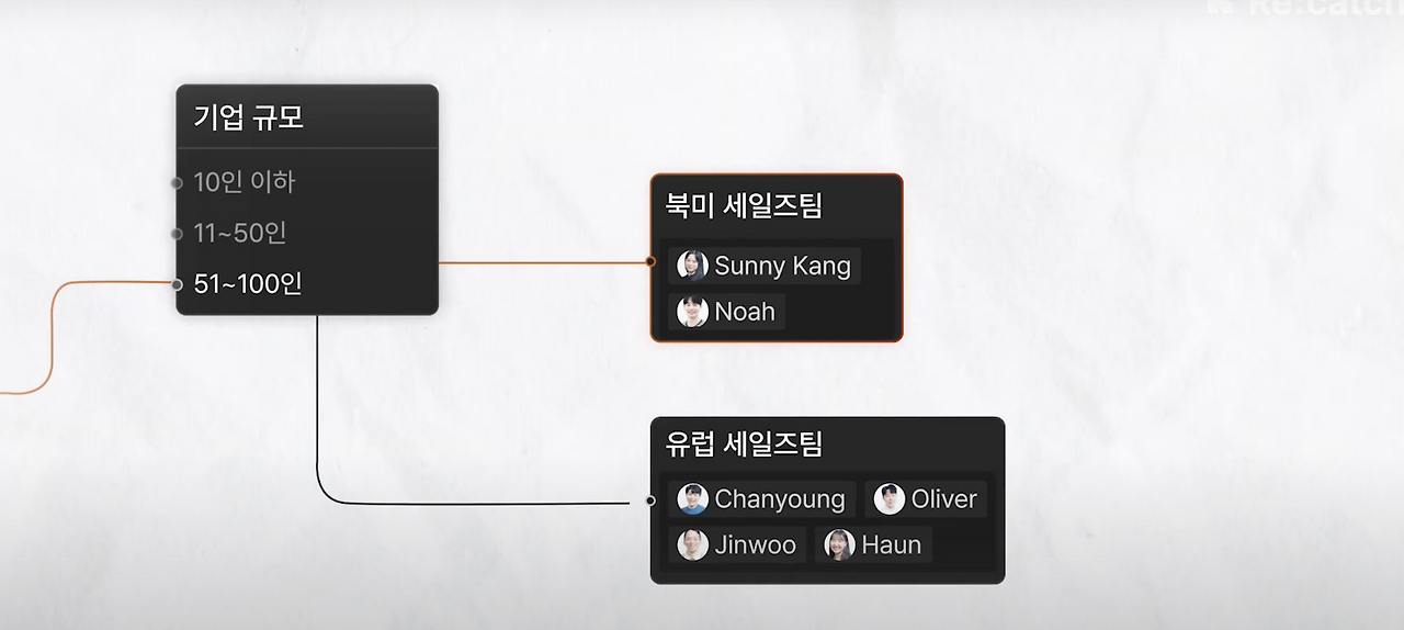 스크린샷 2024-06-28 오후 2.20.26.png